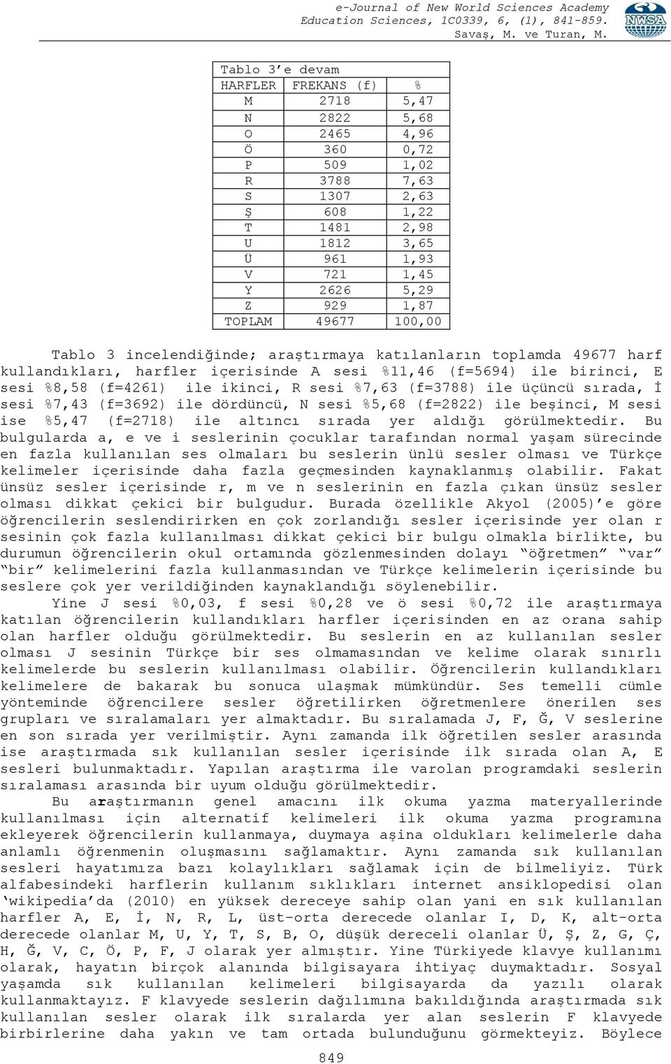 %7,63 (f=3788) ile üçüncü sırada, Ġ sesi %7,43 (f=3692) ile dördüncü, N sesi %5,68 (f=2822) ile beģinci, M sesi ise %5,47 (f=2718) ile altıncı sırada yer aldığı görülmektedir.