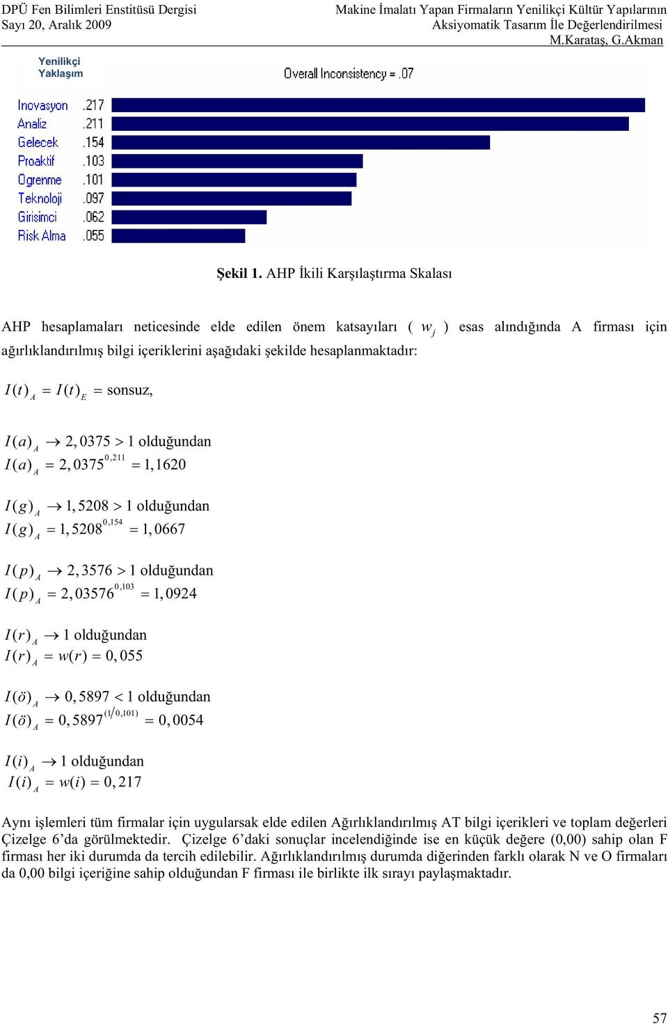 I( a) 2, 0375 1 olduundan 0,211 I( a) 2, 0375 1,1620 I( g) 1, 5208 1 olduundan 0,154 I( g) 1, 5208 1, 0667 I( p) 2, 3576 1 olduundan 0,103 I( p) 2, 03576 1, 0924 I( r) 1 olduundan I( r) w( r) 0, 055