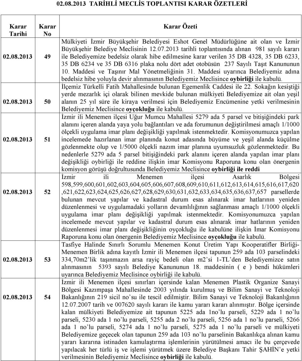 237 Sayılı Taşıt Kanununun 10. Maddesi ve Taşınır Mal Yönetmeliğinin 31. Maddesi uyarınca Belediyemiz adına bedelsiz hibe yoluyla devir alınmasının Belediyemiz Meclisince oybirliği ile kabulü.