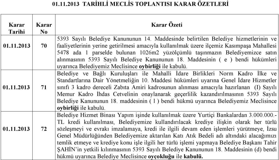 Belediyemizce satın alınmasının 5393 Sayılı Belediye Kanununun 18. Maddesinin ( e ) bendi hükümleri uyarınca Belediyemiz Meclisince oybirliği ile kabulü.