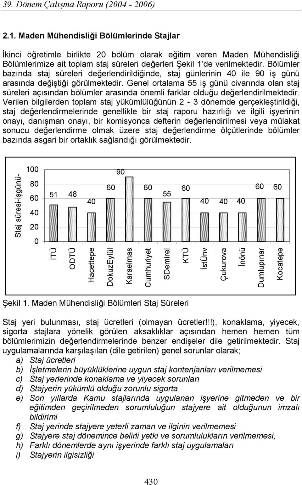 Genel ortalama 55 iş günü civarında olan staj süreleri açısından bölümler arasında önemli farklar olduğu değerlendirilmektedir.