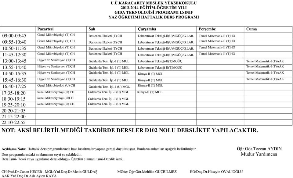 Temel Matematik-II (T)HO Hijyen ve Sanitasyon (T)CH Gıdalarda Tem. İşl.-I (T) MGL Laboratuvar Tekniği-II(T)MGÜÇ Temel Matematik-I (T)AAK Hijyen ve Sanitasyon (T)CH Gıdalarda Tem. İşl.-I (T) MGL Laboratuvar Tekniği-II(T)MGÜÇ Temel Matematik-I (T)AAK 14:50-15:35 Hijyen ve Sanitasyon (T)CH Gıdalarda Tem.