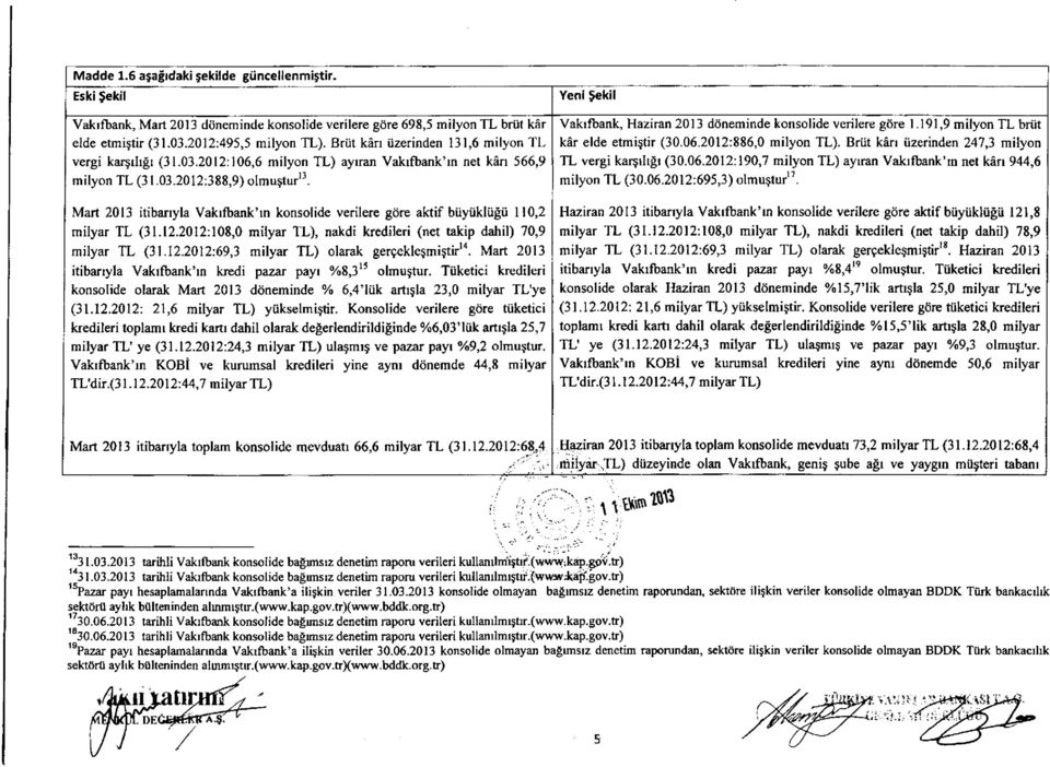 Mart 2013 itibanyla Vakrfbank'rn konsolidc verilere giire aktif biiyiikliigii 110,2 milyar TL (31.12.2012:108,0 milyar TL), nakdi kredileri (net takip dahil) 70,9 milyar TL (31.12.2012:69,3 milyar TL) olarak gergeklefmiptirra.