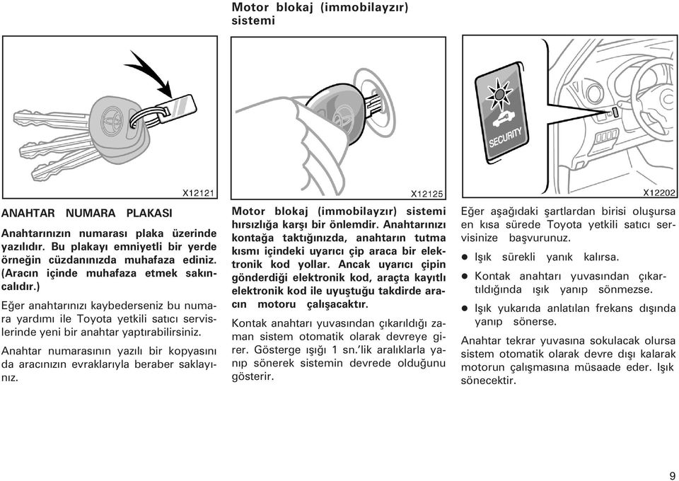 Anahtar numarasýnýn yazýlý bir kopyasýný da aracýnýzýn evraklarýyla beraber saklayýnýz. Mo tor blokaj (immobilayzýr) sistemi hýrsýzlýða karþý bir önlemdir.