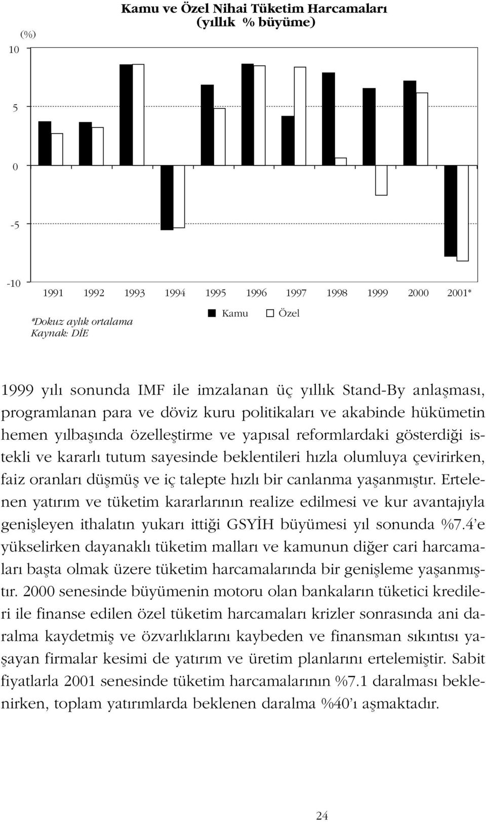 sayesinde beklentileri h zla olumluya çevirirken, faiz oranlar düflmüfl ve iç talepte h zl bir canlanma yaflanm flt r.