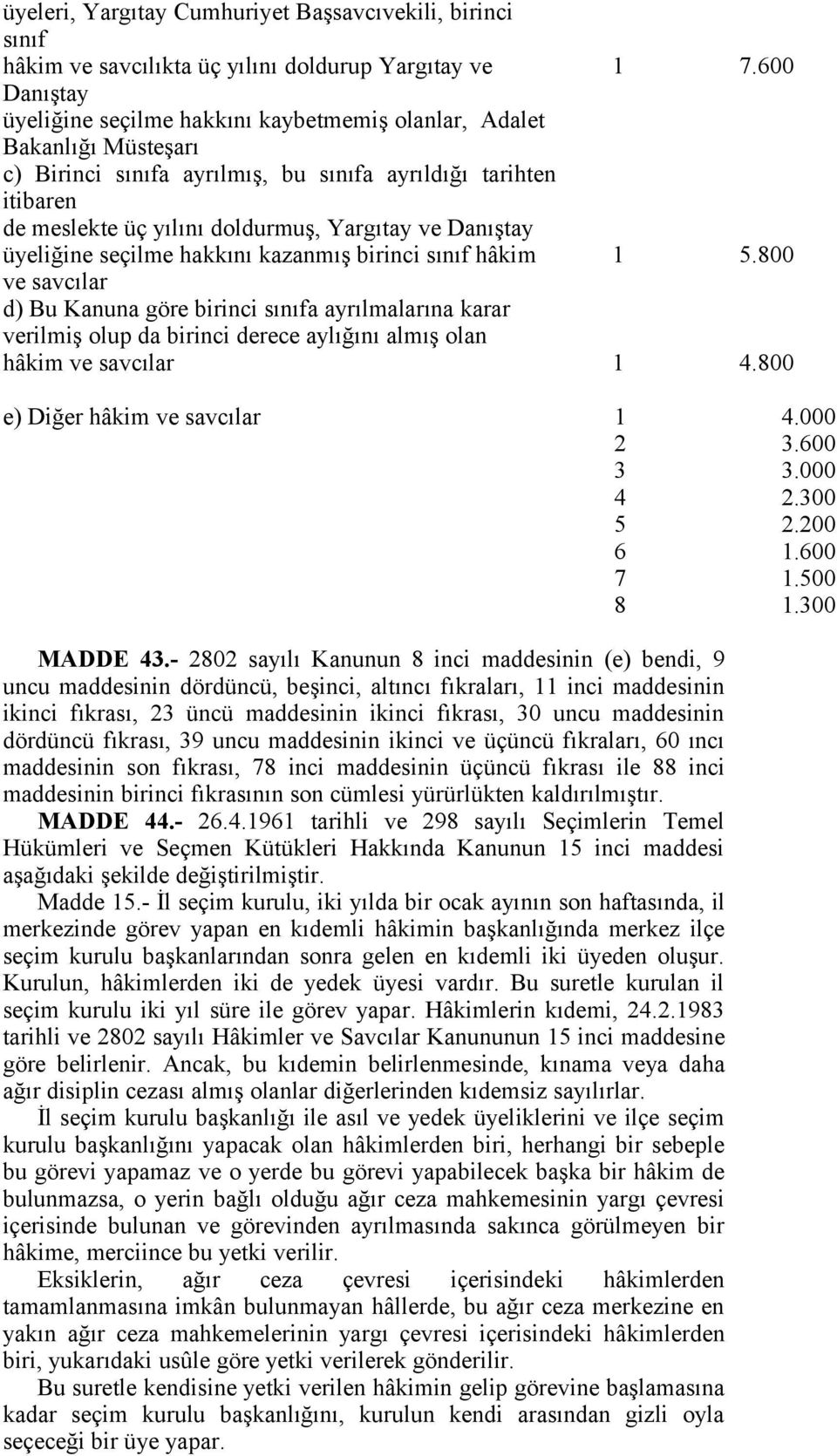 Danıştay üyeliğine seçilme hakkını kazanmış birinci sınıf hâkim 1 5.