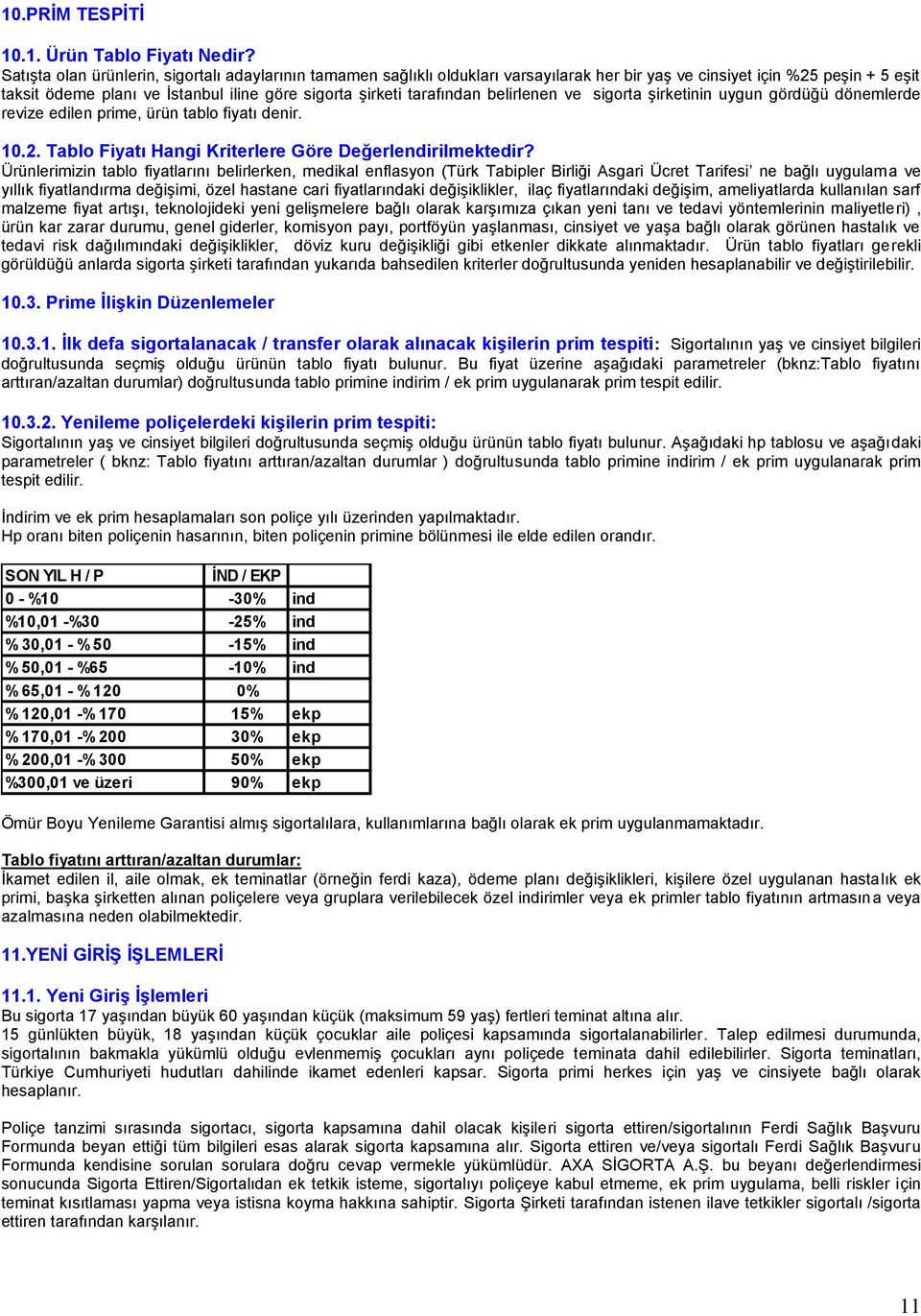 tarafından belirlenen ve sigorta şirketinin uygun gördüğü dönemlerde revize edilen prime, ürün tablo fiyatı denir. 10.2. Tablo Fiyatı Hangi Kriterlere Göre Değerlendirilmektedir?