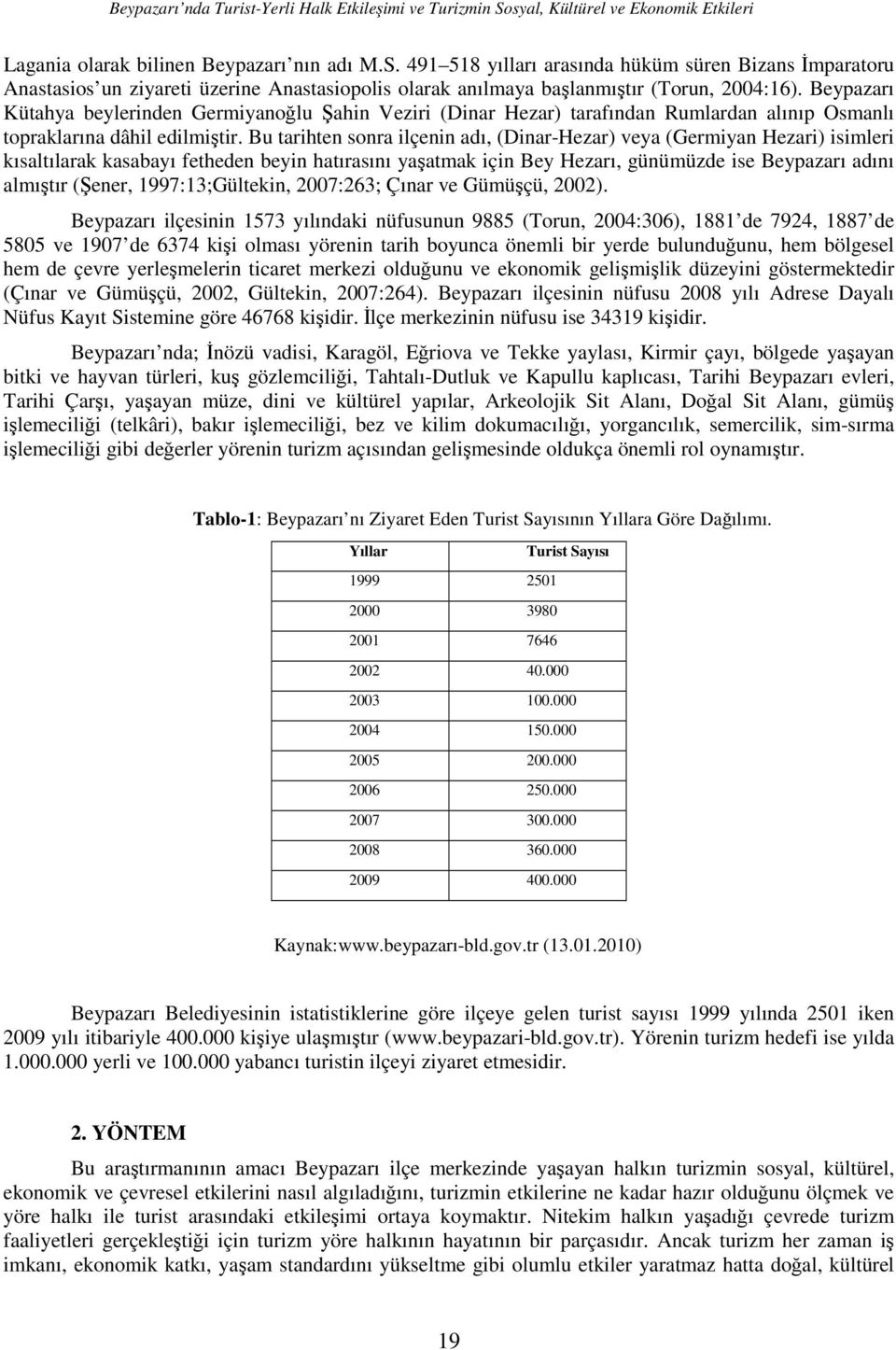 491 518 yılları arasında hüküm süren Bizans Đmparatoru Anastasios un ziyareti üzerine Anastasiopolis olarak anılmaya başlanmıştır (Torun, 2004:16).