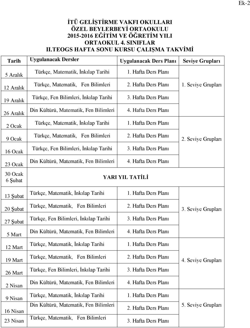 Matematik, İnkılap Tarihi 1. Hafta Ders Planı Türkçe, Matematik, Fen Bilimleri 2. Hafta Ders Planı Türkçe, Fen Bilimleri, İnkılap Tarihi 3. Hafta Ders Planı Din Kültürü, Matematik, Fen Bilimleri 4.