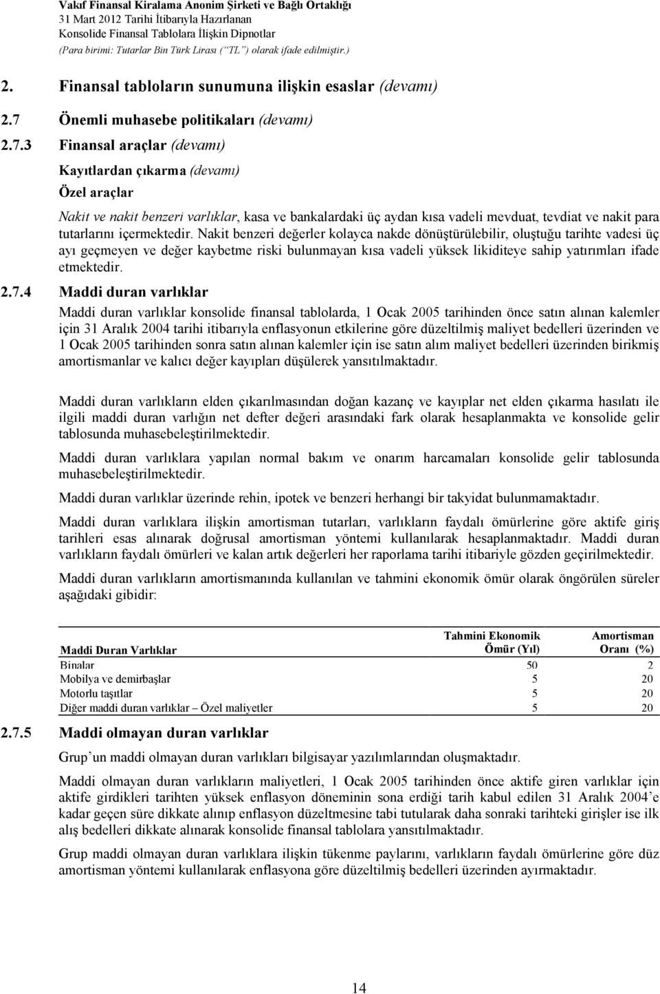 3 Finansal araçlar (devamı) Kayıtlardan çıkarma (devamı) Özel araçlar Nakit ve nakit benzeri varlıklar, kasa ve bankalardaki üç aydan kısa vadeli mevduat, tevdiat ve nakit para tutarlarını