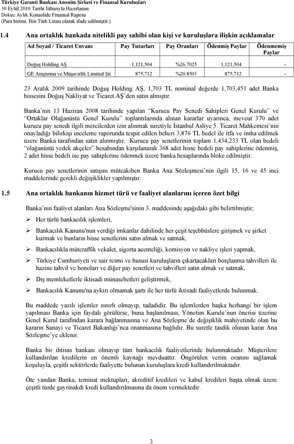 8503 875,712-23 Aralık 2009 tarihinde Doğuş Holding AŞ, 1,703 TL nominal değerde 1,703,451 adet Banka hissesini Doğuş Nakliyat ve Ticaret AŞ den satın almıştır.