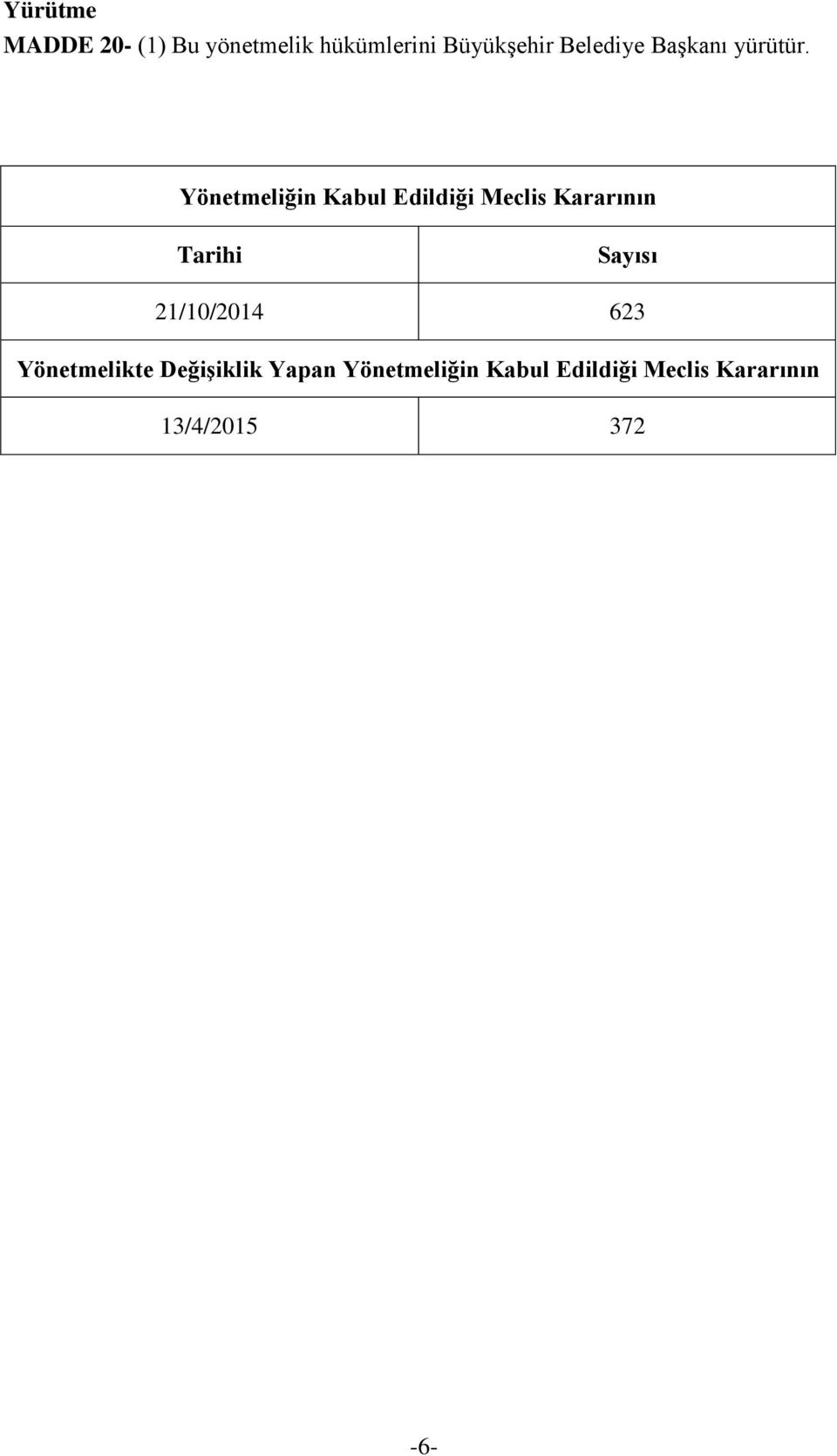 Yönetmeliğin Kabul Edildiği Meclis Kararının Tarihi Sayısı