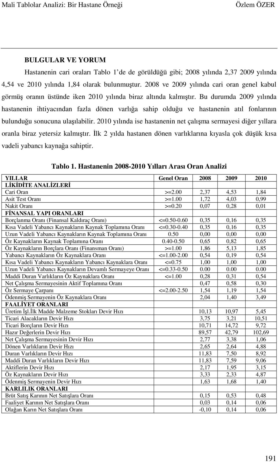 Bu durumda 2009 yılında hastanenin ihtiyacından fazla dönen varlığa sahip olduğu ve hastanenin atıl fonlarının bulunduğu sonucuna ulaşılabilir.