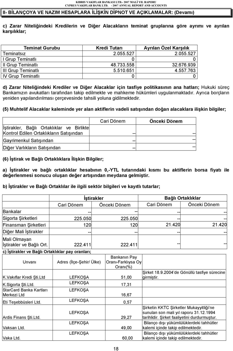 763 IV Grup Teminatlı d) Zarar Niteliğindeki Krediler ve Diğer Alacaklar için tasfiye politikasının ana hatları; Hukuki süreç Bankamızın avukatları tarafından takip edilmekte ve mahkeme hükümleri