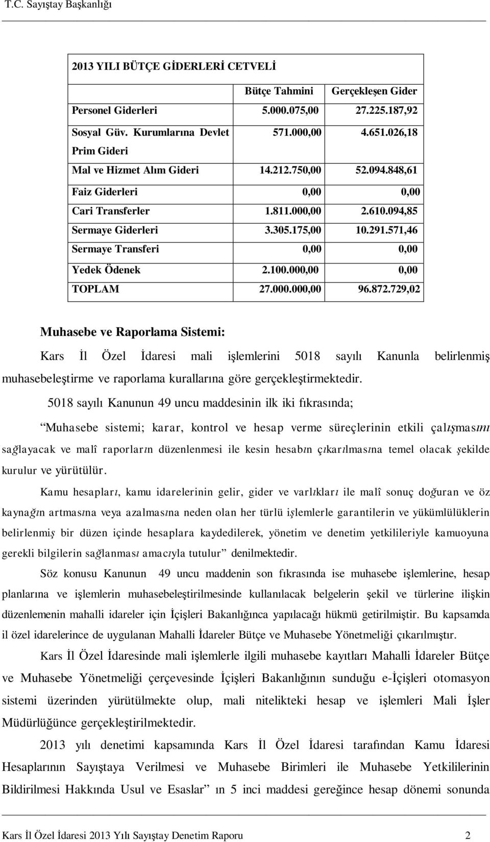 571,46 Sermaye Transferi 0,00 0,00 Yedek Ödenek 2.100.000,00 0,00 TOPLAM 27.000.000,00 96.872.