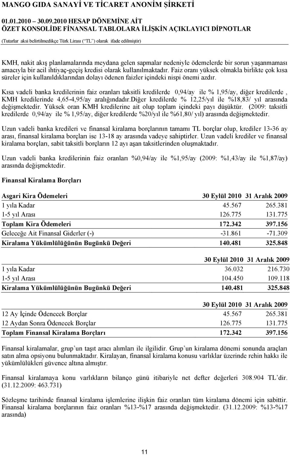 Kısa vadeli banka kredilerinin faiz oranları taksitli kredilerde 0,94/ay ile % 1,95/ay, diğer kredilerde, KMH kredilerinde 4,65-4,95/ay aralığındadır.