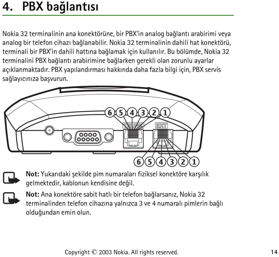 Bu bölümde, Nokia 32 terminalini PBX baðlantý arabirimine baðlarken gerekli olan zorunlu ayarlar açýklanmaktadýr.