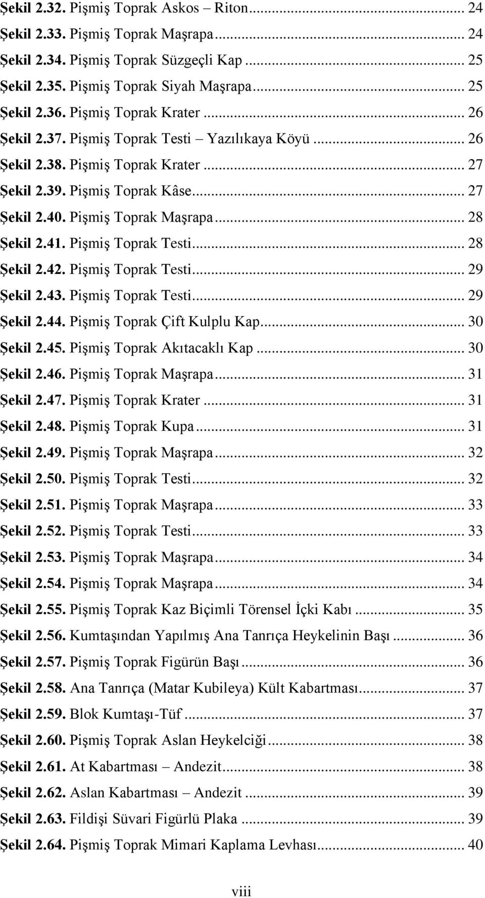 .. 28 Şekil 2.41. Pişmiş Toprak Testi... 28 Şekil 2.42. Pişmiş Toprak Testi... 29 Şekil 2.43. Pişmiş Toprak Testi... 29 Şekil 2.44. Pişmiş Toprak Çift Kulplu Kap... 30 Şekil 2.45.