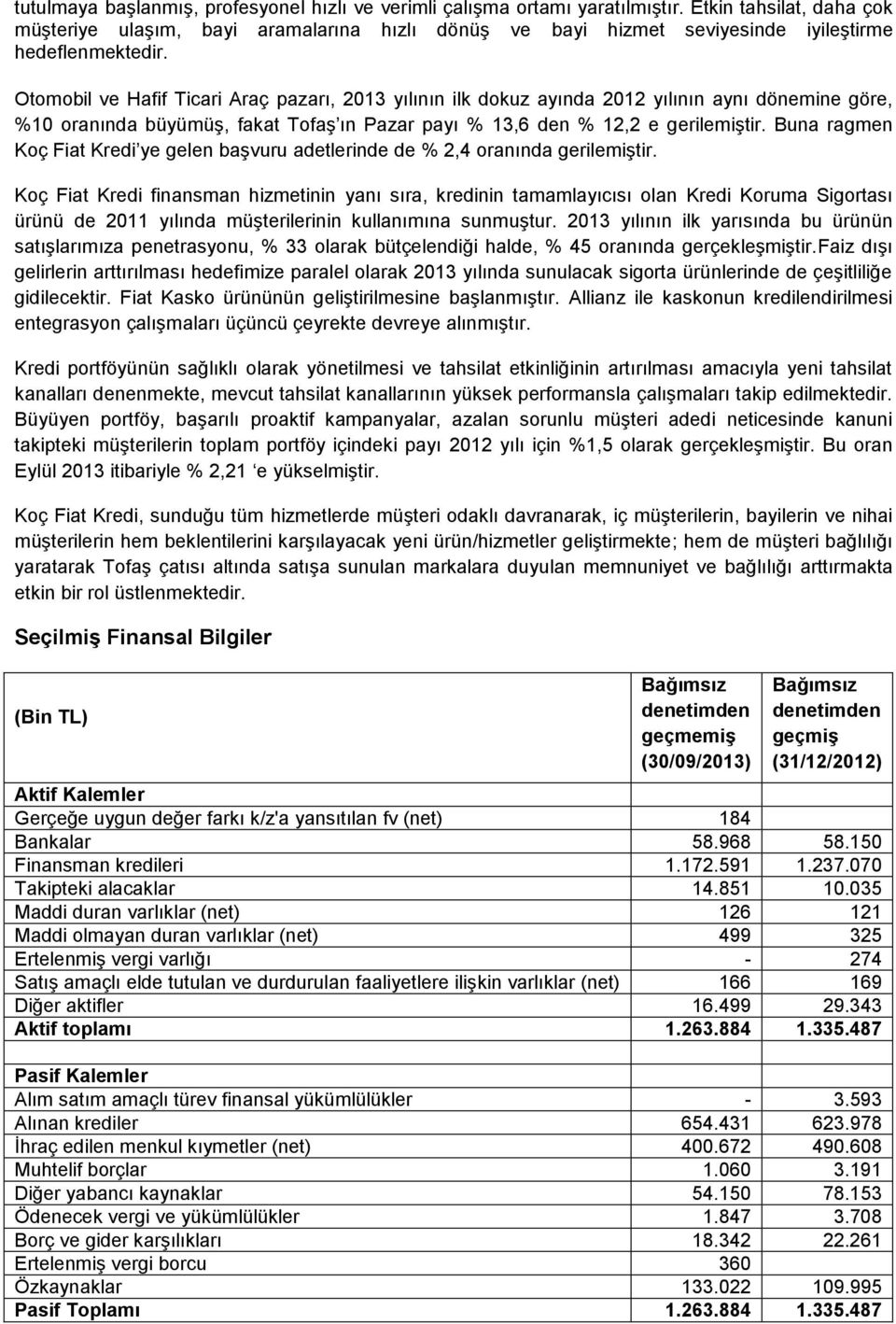 Otomobil ve Hafif Ticari Araç pazarı, 2013 yılının ilk dokuz ayında 2012 yılının aynı dönemine göre, %10 oranında büyümüş, fakat Tofaş ın Pazar payı % 13,6 den % 12,2 e gerilemiştir.