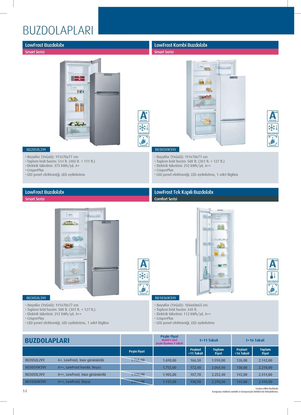 ) Elektrik tüketimi: 292 kwh/yıl, A++ CrisperPlus LED panel elektroniği, LED aydınlatma, 1 adet BigBox LowFrost Buzdolabı LowFrost Tek Kapılı Buzdolabı Comfort Serisi BD3058L3VV Boyutlar (YxGxD):