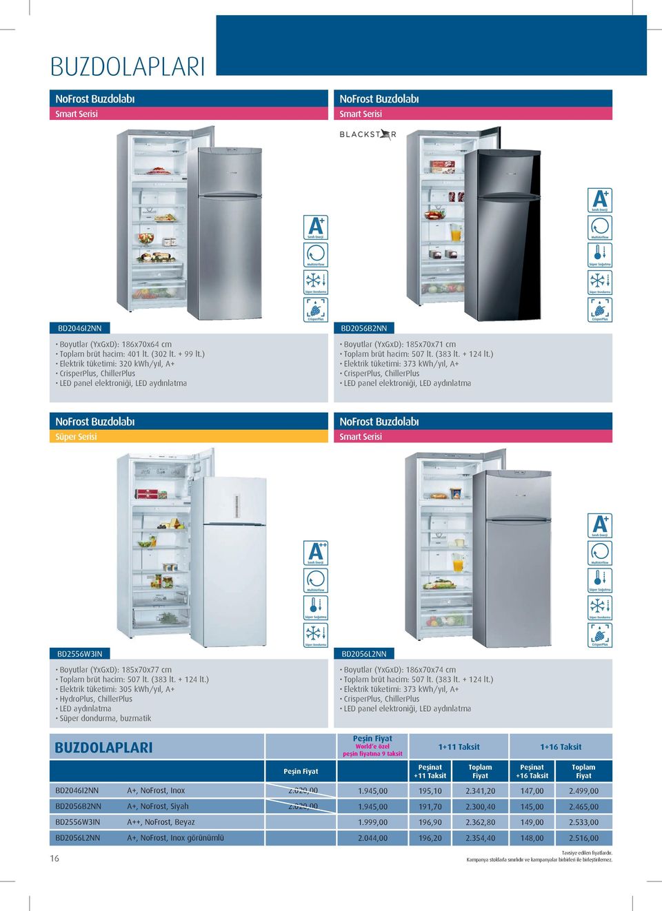 ) Elektrik tüketimi: 373 kwh/yıl, A+ CrisperPlus, ChillerPlus LED panel elektroniği, LED aydınlatma NoFrost Buzdolabı Süper Serisi NoFrost Buzdolabı BD2556W3IN Boyutlar (YxGxD): 185x70x77 cm brüt