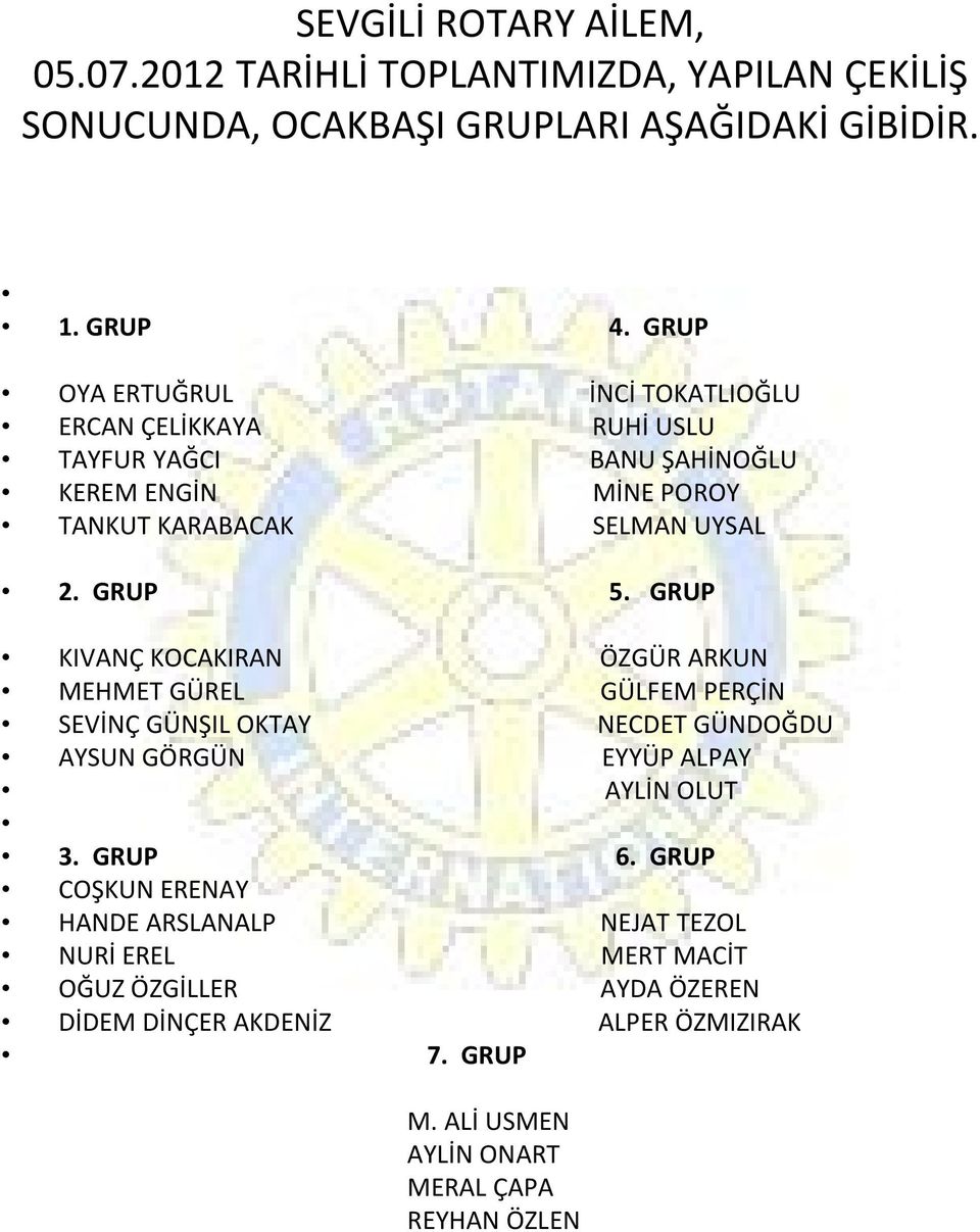 GRUP KIVANÇ KOCAKIRAN ÖZGÜR ARKUN MEHMET GÜREL GÜLFEM PERÇİN SEVİNÇ GÜNŞIL OKTAY NECDET GÜNDOĞDU AYSUN GÖRGÜN EYYÜP ALPAY AYLİN OLUT 3. GRUP 6.