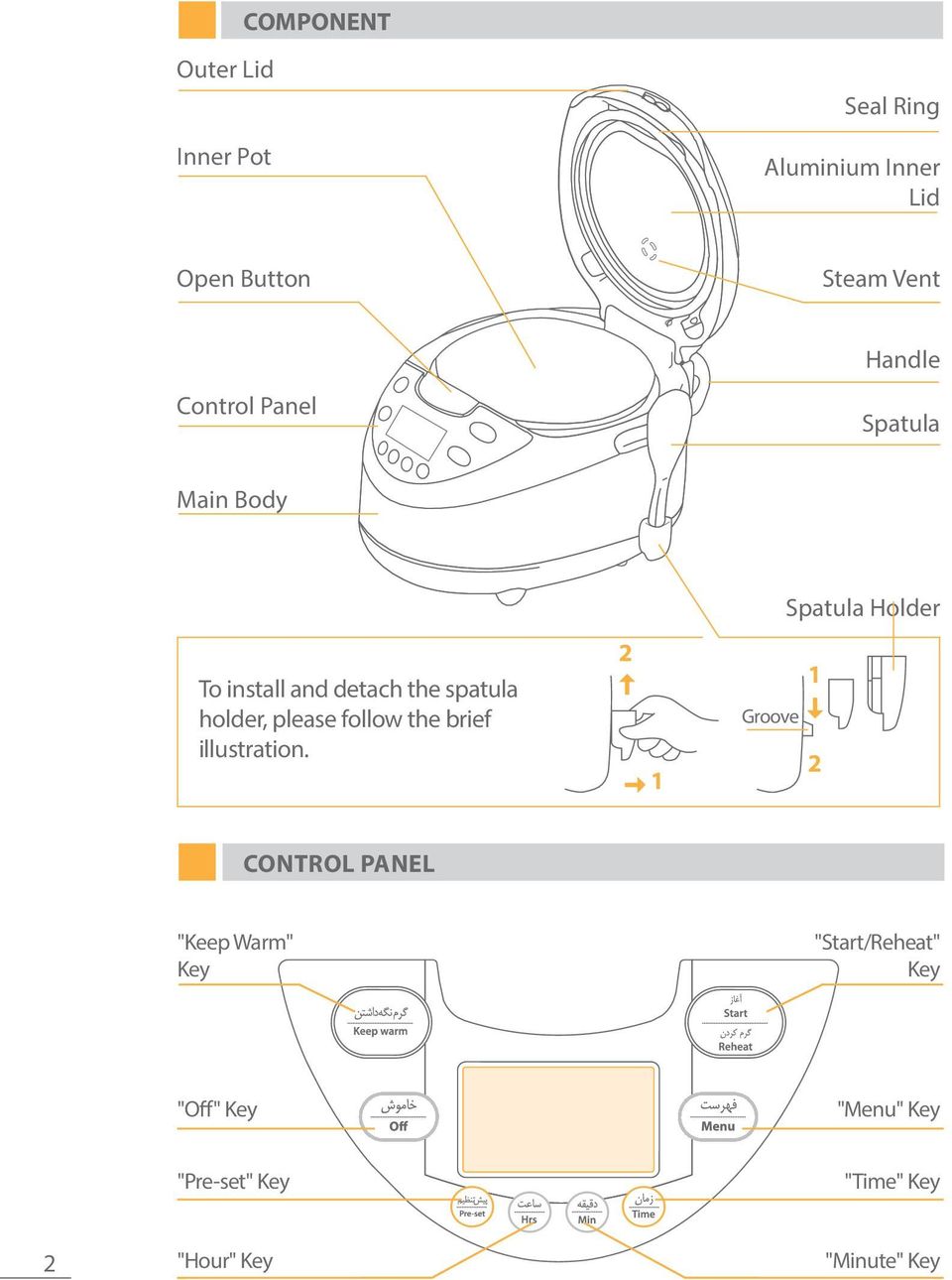 holder, please follow the brief illustration.