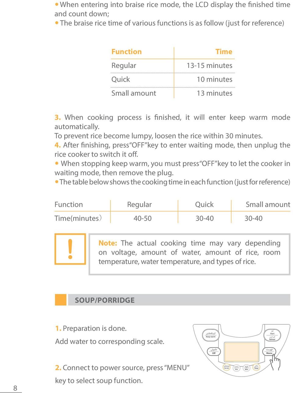 After finishing, press OFF key to enter waiting mode, then unplug the rice cooker to switch it off.