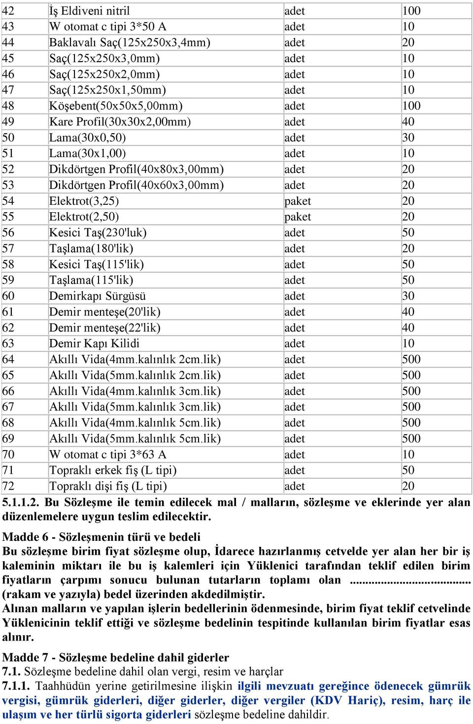 adet 20 54 Elektrot(3,25) paket 20 55 Elektrot(2,50) paket 20 56 Kesici Taş(230'luk) adet 50 57 Taşlama(180'lik) adet 20 58 Kesici Taş(115'lik) adet 50 59 Taşlama(115'lik) adet 50 60 Demirkapı