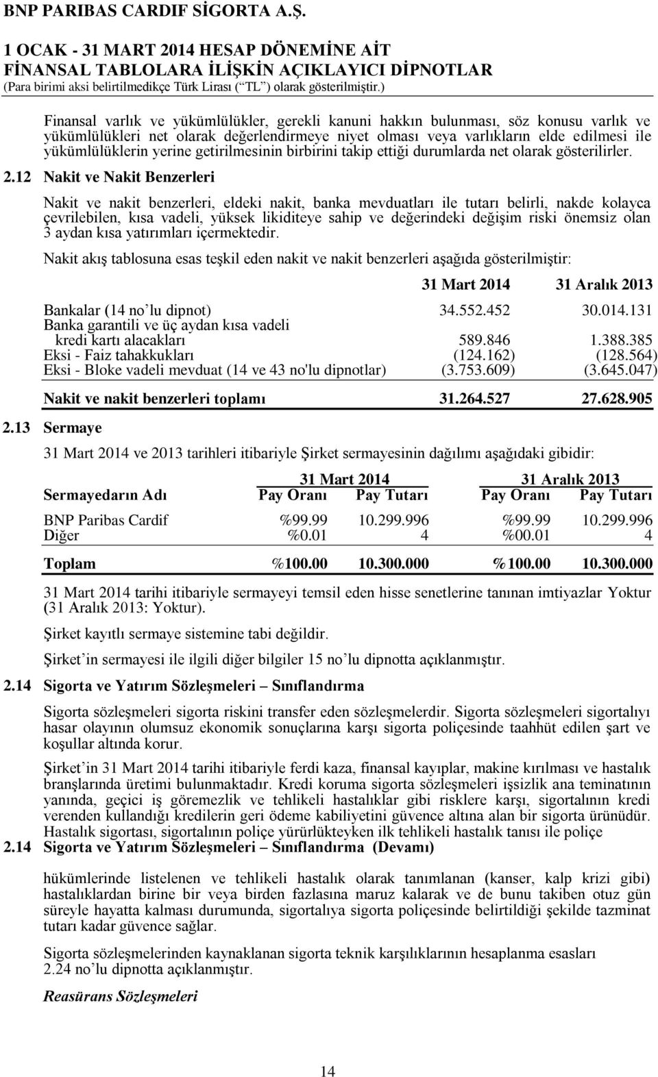 12 Nakit ve Nakit Benzerleri Nakit ve nakit benzerleri, eldeki nakit, banka mevduatları ile tutarı belirli, nakde kolayca çevrilebilen, kısa vadeli, yüksek likiditeye sahip ve değerindeki değişim