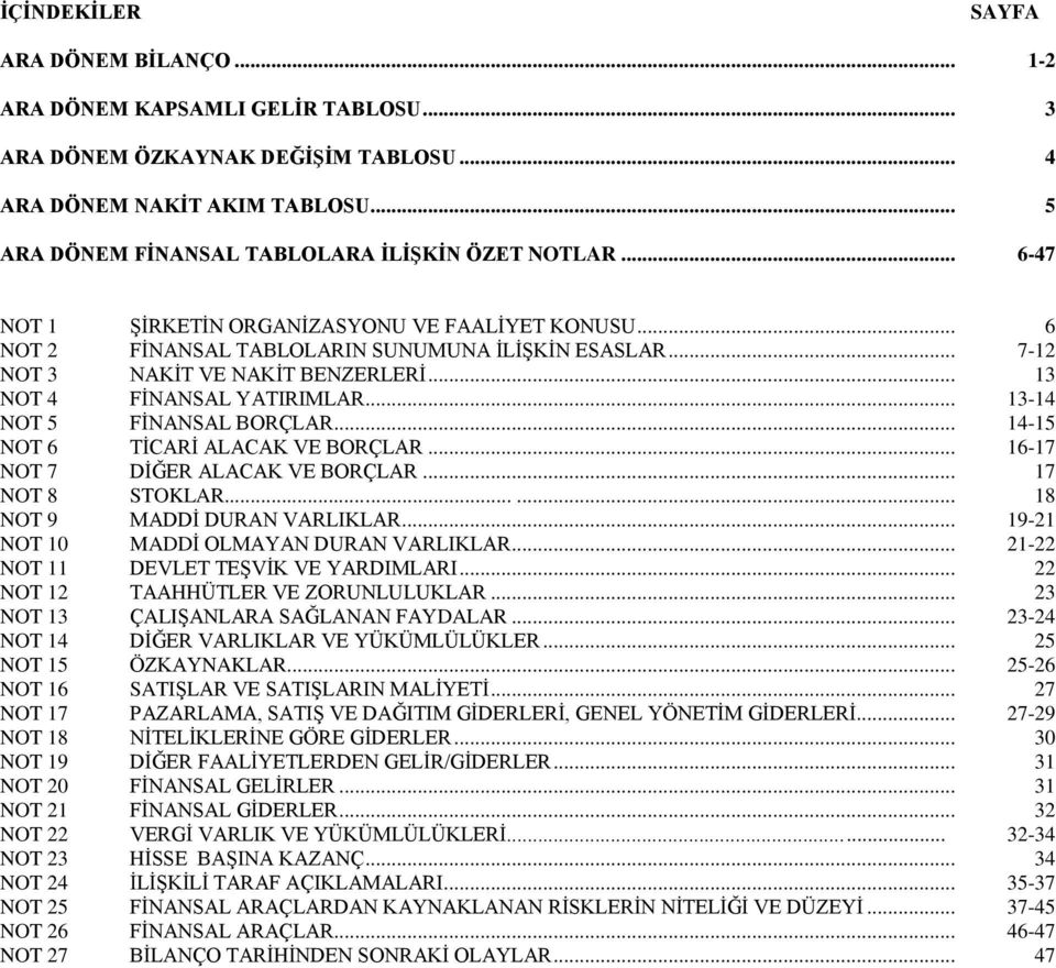 .. 13-14 NOT 5 FĠNANSAL BORÇLAR... 14-15 NOT 6 TĠCARĠ ALACAK VE BORÇLAR... 16-17 NOT 7 DĠĞER ALACAK VE BORÇLAR... 17 NOT 8 STOKLAR...... 18 NOT 9 MADDĠ DURAN VARLIKLAR.