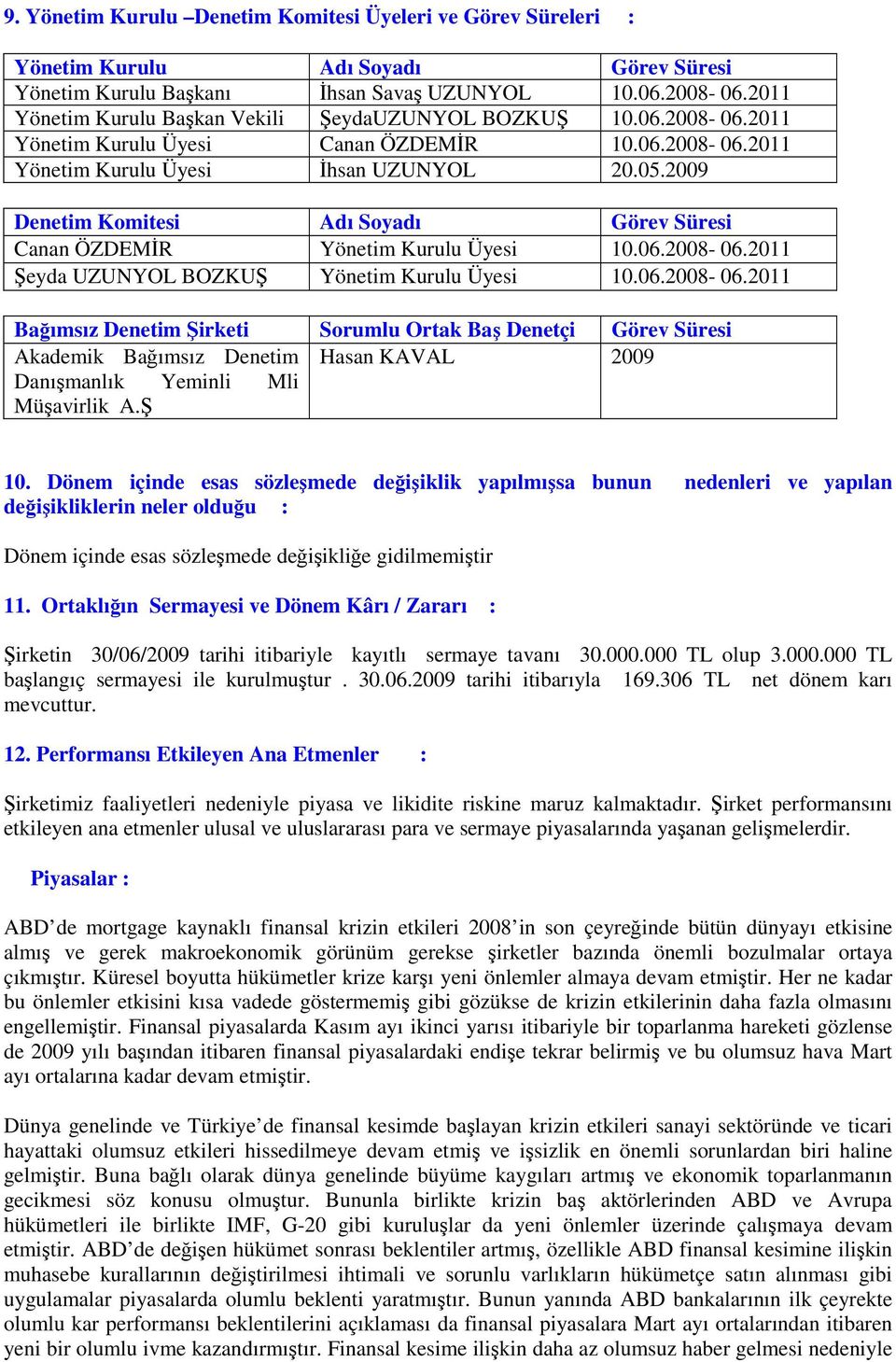 2009 Denetim Komitesi Adı Soyadı Görev Süresi Canan ÖZDEMİR Yönetim Kurulu Üyesi 10.06.2008-06.