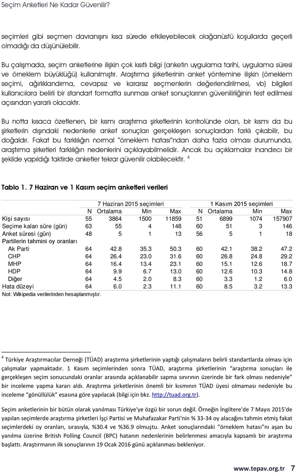 Araştırma şirketlerinin anket yöntemine ilişkin (örneklem seçimi, ağırlıklandırma, cevapsız ve kararsız seçmenlerin değerlendirilmesi, vb) bilgileri kullanıcılara belirli bir standart formatta