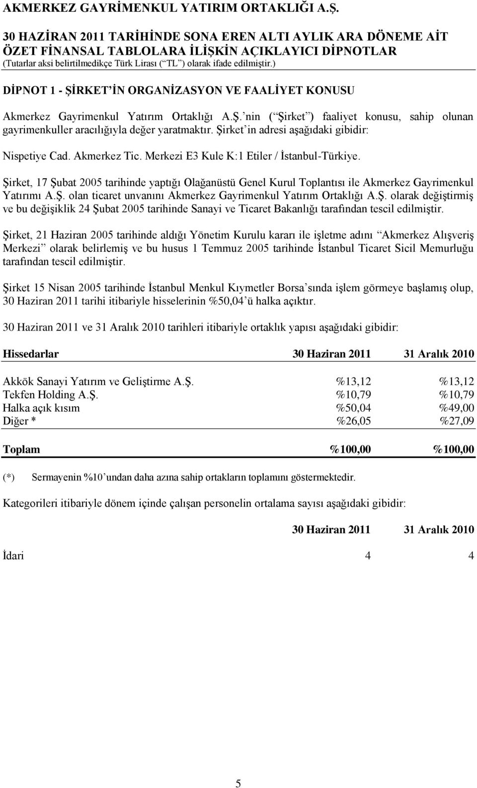 ġirket, 17 ġubat 2005 tarihinde yaptığı Olağanüstü Genel Kurul Toplantısı ile Akmerkez Gayrimenkul Yatırımı A.ġ. olan ticaret unvanını Akmerkez Gayrimenkul Yatırım Ortaklığı A.ġ. olarak değiģtirmiģ ve bu değiģiklik 24 ġubat 2005 tarihinde Sanayi ve Ticaret Bakanlığı tarafından tescil edilmiģtir.