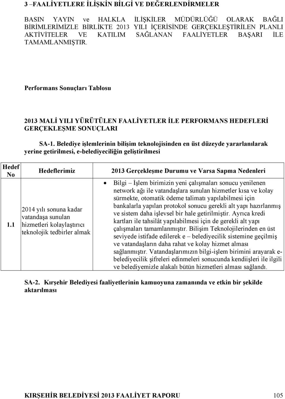 Belediye işlemlerinin bilişim teknolojisinden en üst düzeyde yararlanılarak yerine getirilmesi, e-belediyeciliğin geliştirilmesi Hedef No 1.