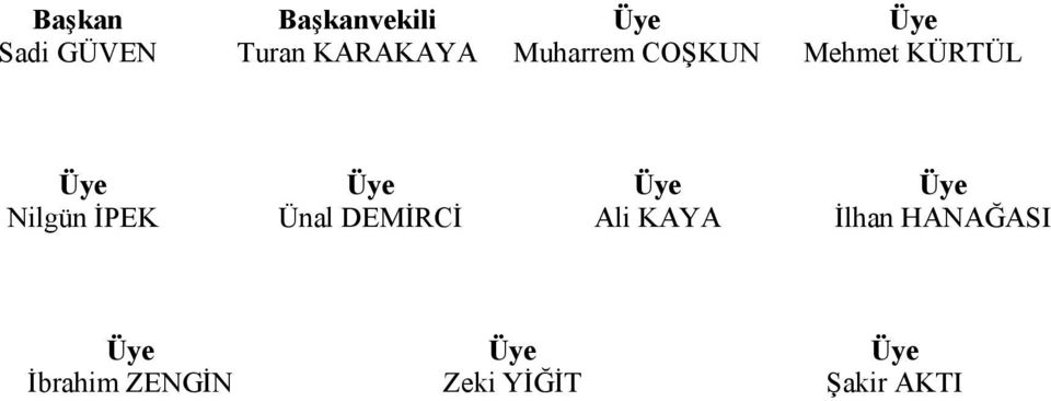 Üye Üye Nilgün İPEK Ünal DEMİRCİ Ali KAYA İlhan