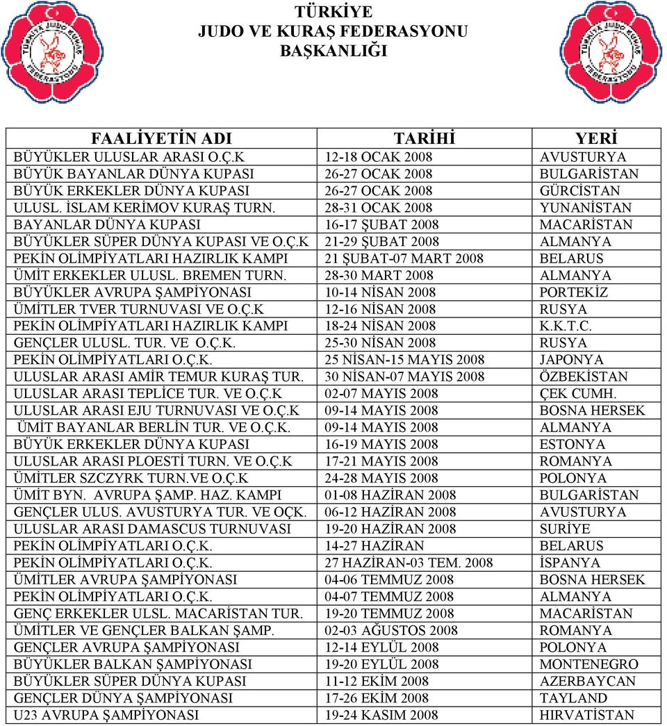 K 21-29 ŞUBAT 2008 ALMANYA PEKĐN OLĐMPĐYATLARI HAZIRLIK KAMPI 21 ŞUBAT-07 MART 2008 BELARUS ÜMĐT ERKEKLER ULUSL. BREMEN TURN.