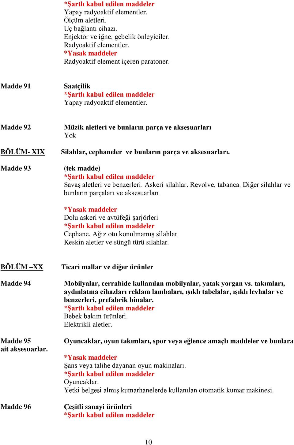 (tek madde) Savaş aletleri ve benzerleri. Askeri silahlar. Revolve, tabanca. Diğer silahlar ve bunların parçaları ve aksesuarları. Dolu askeri ve avtüfeği şarjörleri Cephane.