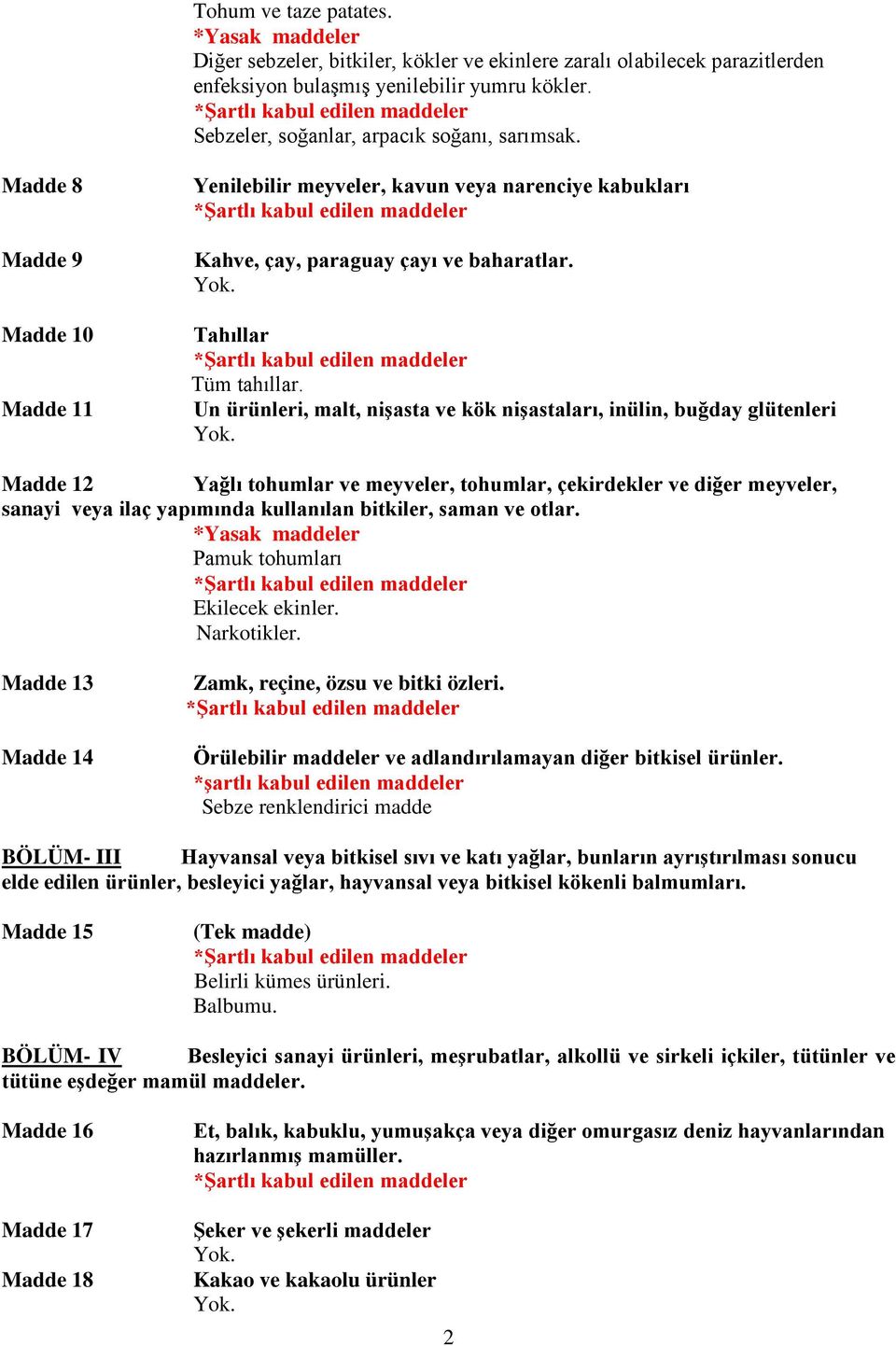 Un ürünleri, malt, nişasta ve kök nişastaları, inülin, buğday glütenleri Madde 12 Yağlı tohumlar ve meyveler, tohumlar, çekirdekler ve diğer meyveler, sanayi veya ilaç yapımında kullanılan bitkiler,