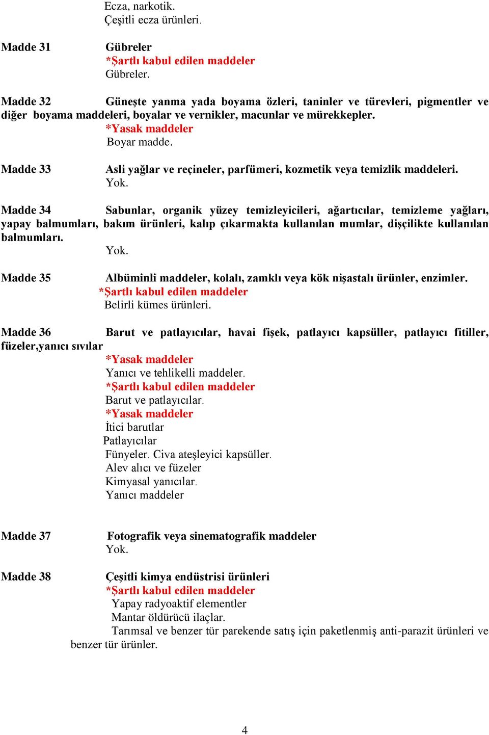 Madde 33 Asli yağlar ve reçineler, parfümeri, kozmetik veya temizlik maddeleri.