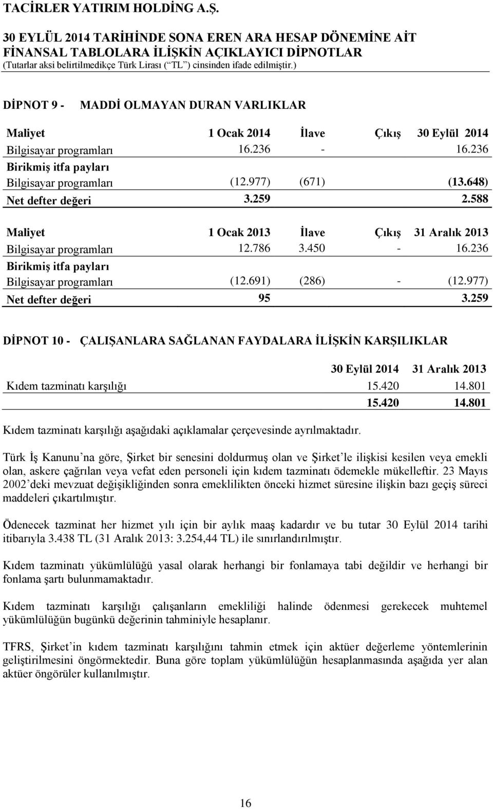 977) Net defter değeri 95 3.259 DĠPNOT 10 - ÇALIġANLARA SAĞLANAN FAYDALARA ĠLĠġKĠN KARġILIKLAR Kıdem tazminatı karģılığı 15.420 14.