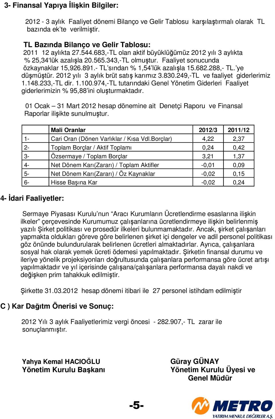 ye düşmüştür. 2012 yılı 3 aylık brüt satış karımız 3.830.249,-TL ve faaliyet giderlerimiz 1.148.233,-TL dir. 1.100.