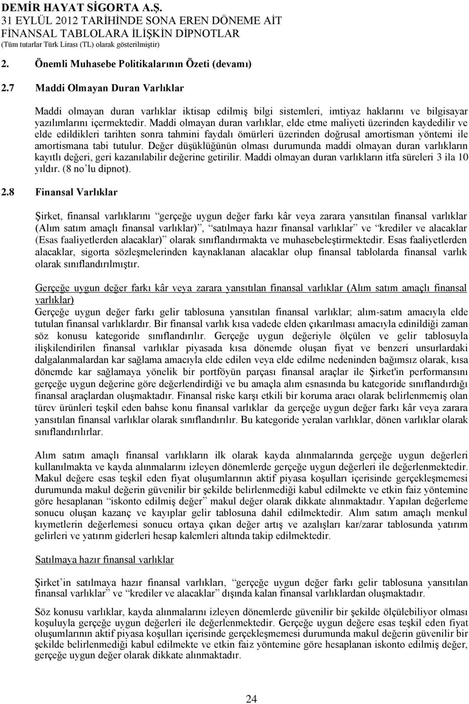 Maddi olmayan duran varlıklar, elde etme maliyeti üzerinden kaydedilir ve elde edildikleri tarihten sonra tahmini faydalı ömürleri üzerinden doğrusal amortisman yöntemi ile amortismana tabi tutulur.