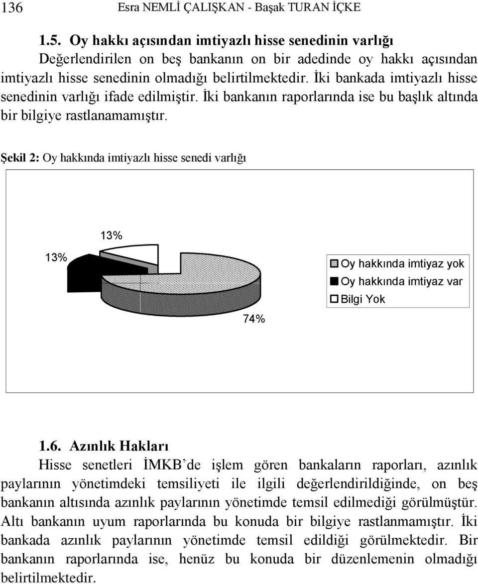 Ġki bankada imtiyazlı hisse senedinin varlığı ifade edilmiģtir. Ġki bankanın raporlarında ise bu baģlık altında bir bilgiye rastlanamamıģtır.