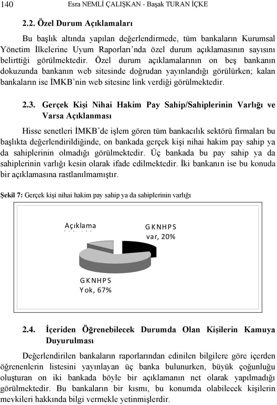 Özel durum açıklamalarının on beģ bankanın dokuzunda bankanın web sitesinde doğrudan yayınlandığı görülürken; kalan bankaların ise ĠMKB nin web sitesine link verdiği görülmektedir. 2.3.