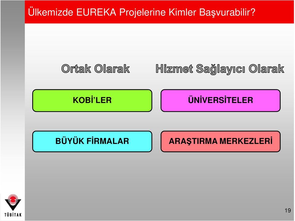 Başvurabilir?