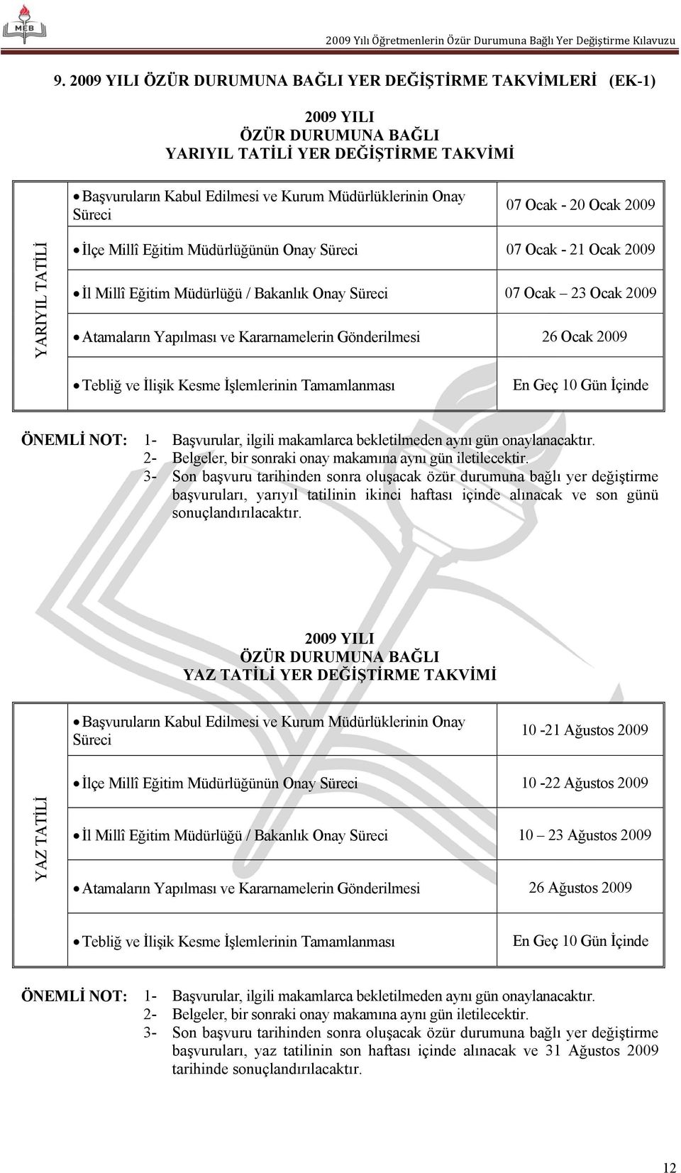 Kararnamelerin Gönderilmesi 26 Ocak 2009 Tebliğ ve İlişik Kesme İşlemlerinin Tamamlanması En Geç 10 Gün İçinde ÖNEMLİ NOT: 1- Başvurular, ilgili makamlarca bekletilmeden aynı gün onaylanacaktır.