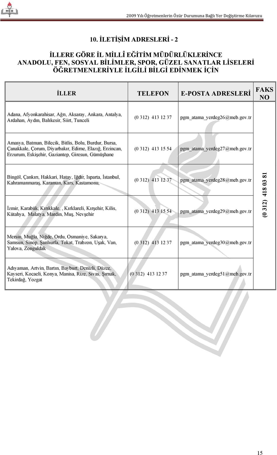 tr Amasya, Batman, Bilecik, Bitlis, Bolu, Burdur, Bursa, Çanakkale, Çorum, Diyarbakır, Edirne, Elazığ, Erzincan, Erzurum, Eskişehir, Gaziantep, Giresun, Gümüşhane (0 312) 413 15 54