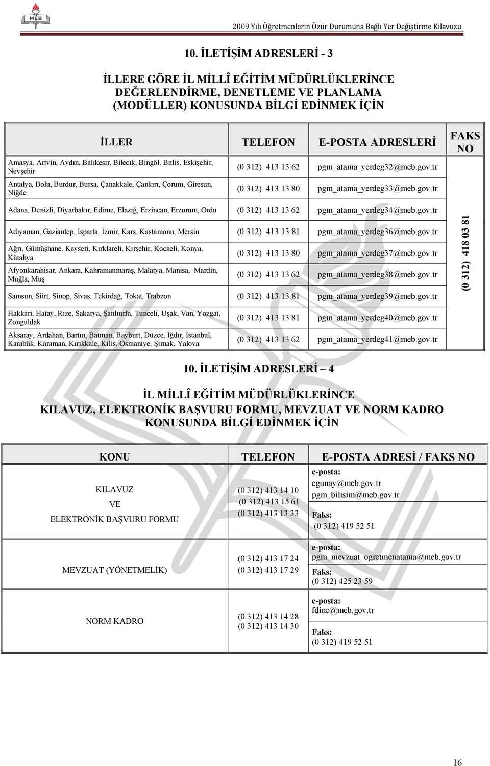 tr (0 312) 413 13 80 pgm_atama_yerdeg33@meb.gov.tr FAKS NO Adana, Denizli, Diyarbakır, Edirne, Elazığ, Erzincan, Erzurum, Ordu (0 312) 413 13 62 pgm_atama_yerdeg34@meb.gov.tr Adıyaman, Gaziantep, Isparta, İzmir, Kars, Kastamonu, Mersin (0 312) 413 13 81 pgm_atama_yerdeg36@meb.