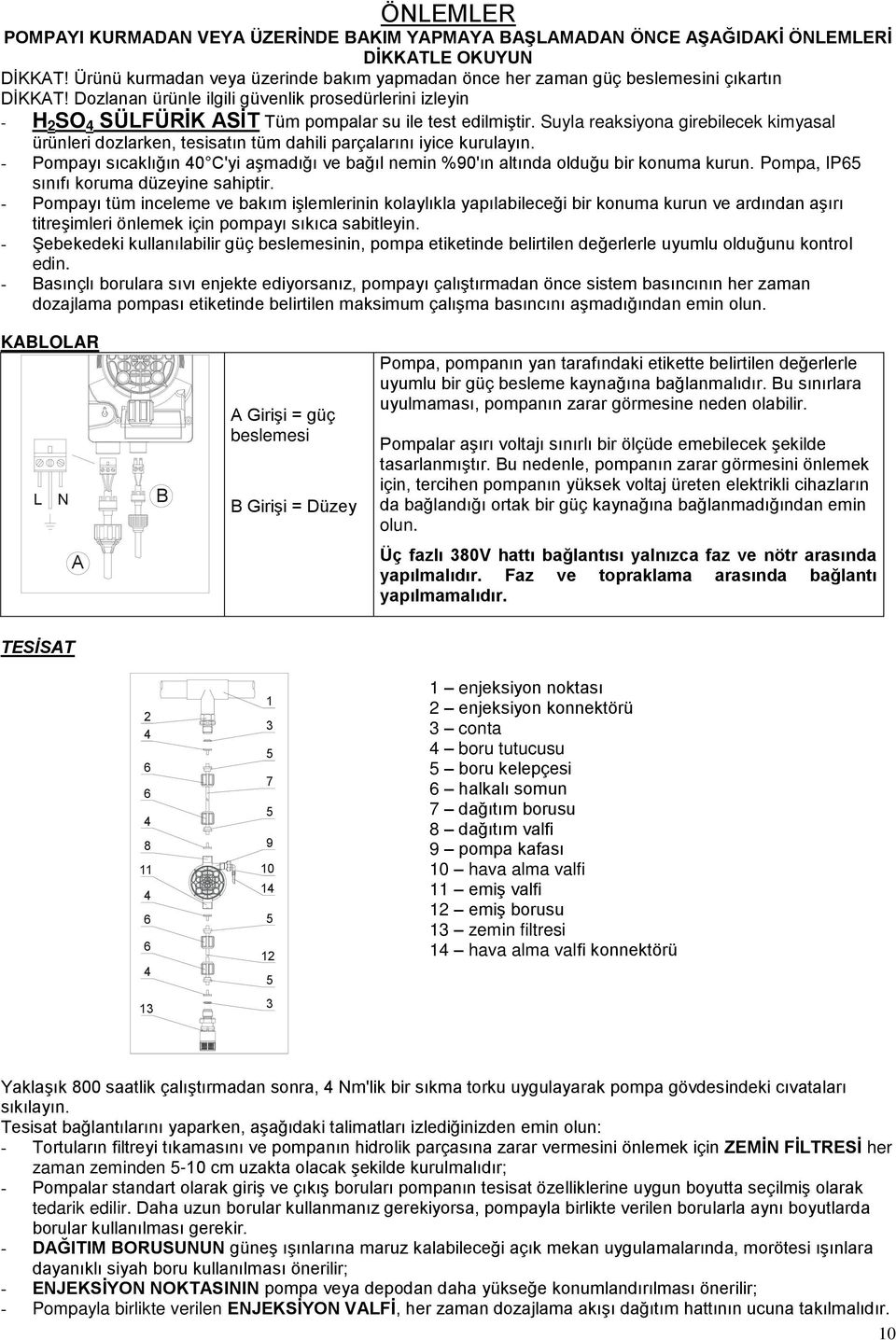 Dozlanan ürünle ilgili güvenlik prosedürlerini izleyin H 2 SO SÜLFÜRĠK ASĠT Tüm pompalar su ile test edilmiştir.